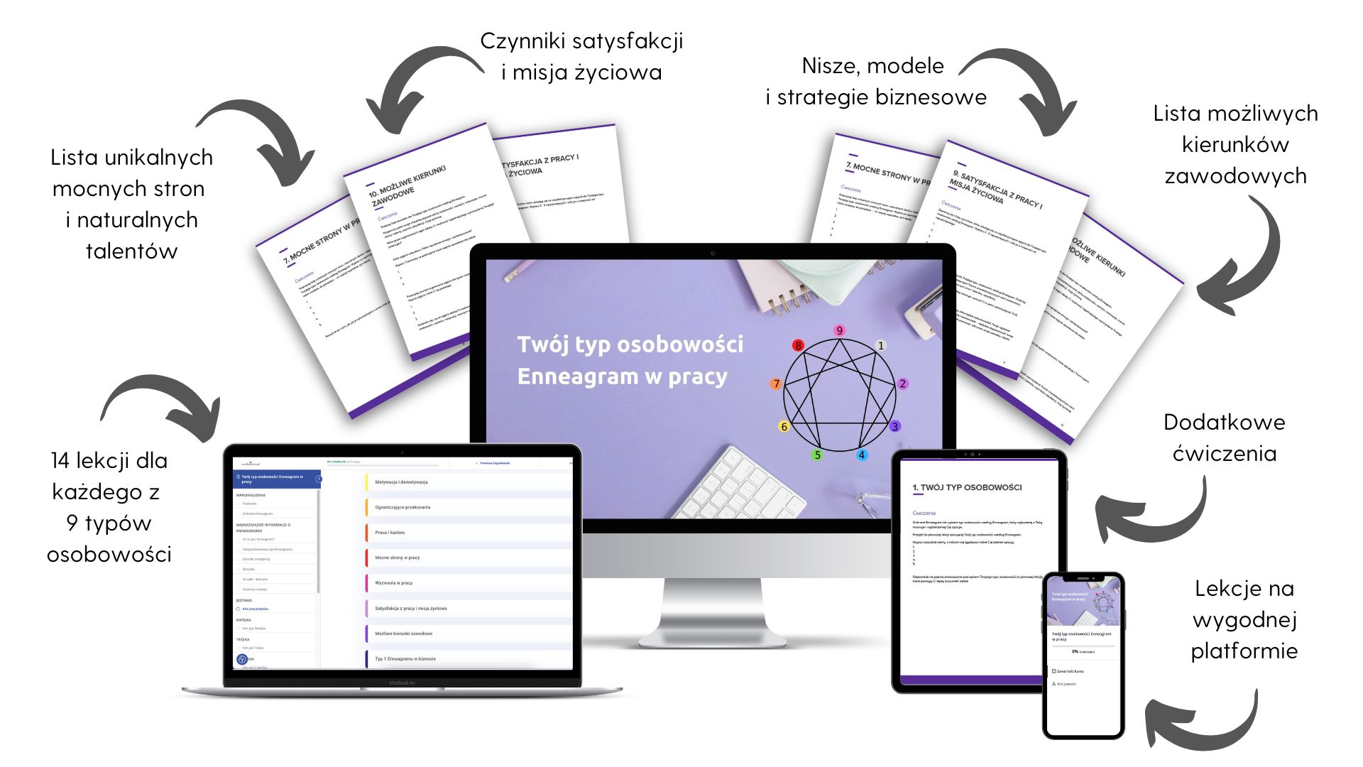 Twój typ Enneagram w pracy 2025 Twój typ Enneagram w pracy 2025